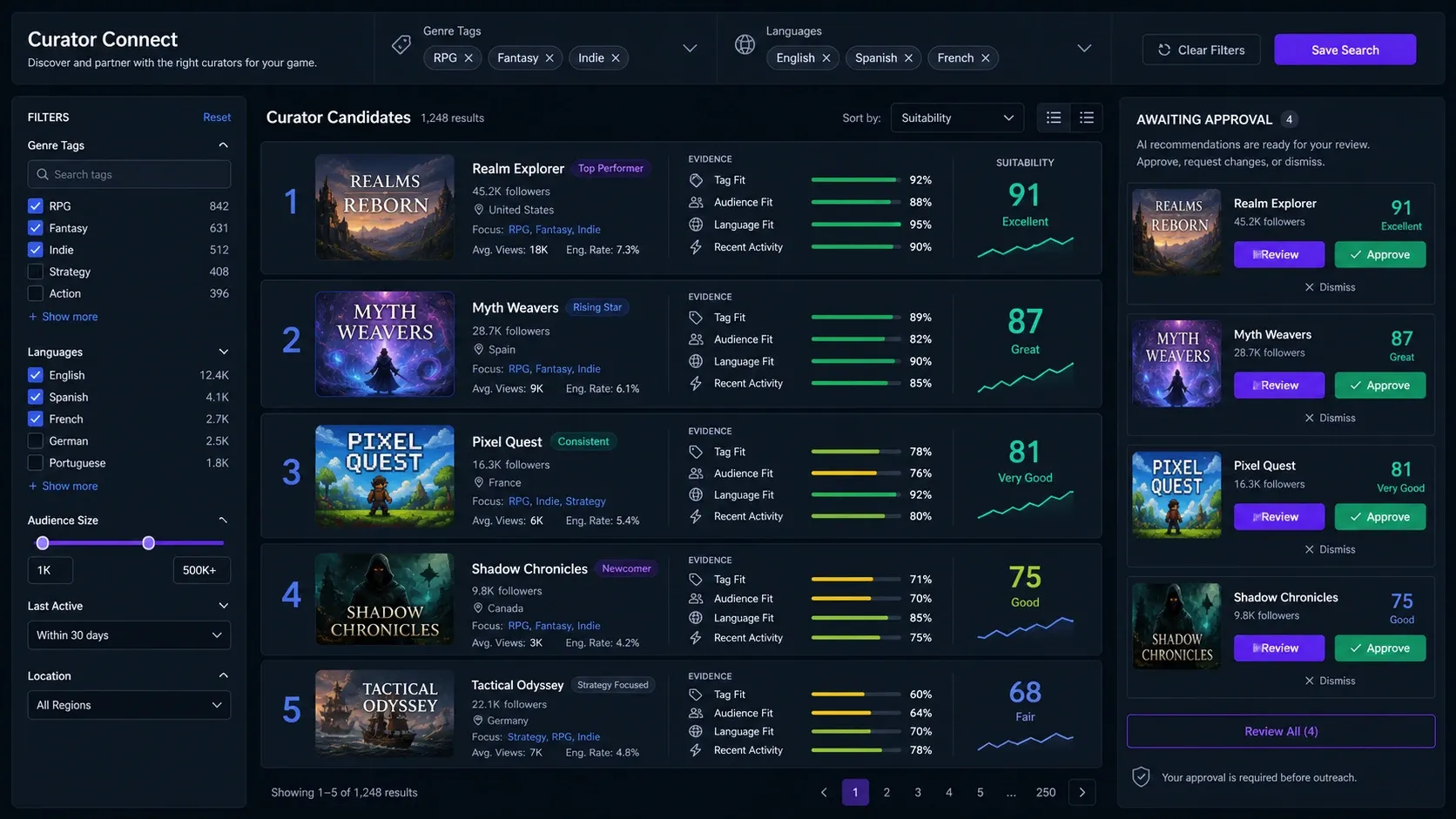 Steam Curator Connect에서 태그와 언어로 후보를 좁힌 뒤 게임 적합도를 검토하는 화면