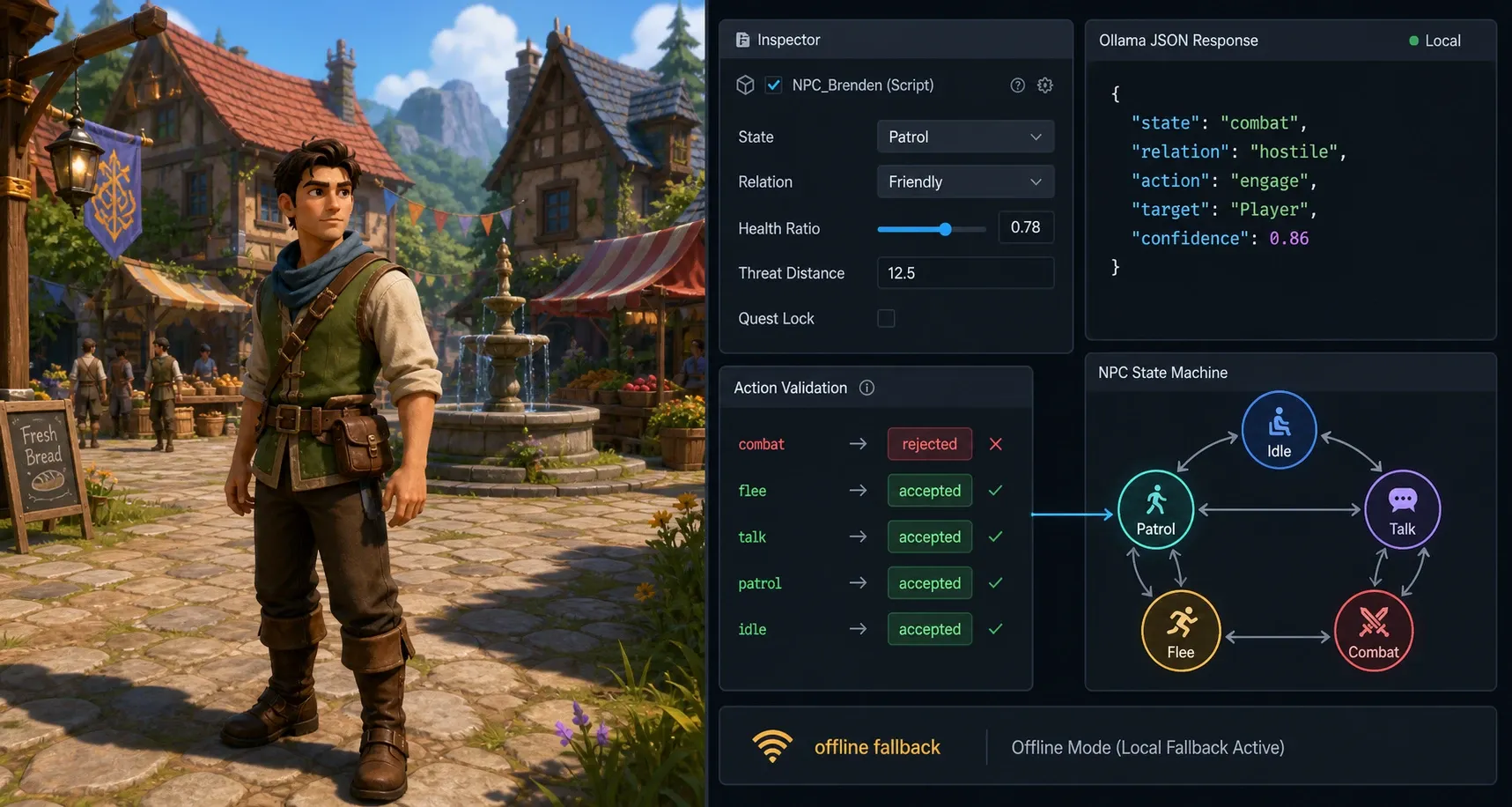 Unity Inspector의 NPC 상태 값과 Ollama JSON 행동 응답을 비교해 검증하는 예시